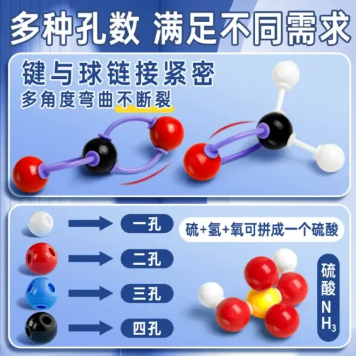 Molecular Structure Model - Image 4
